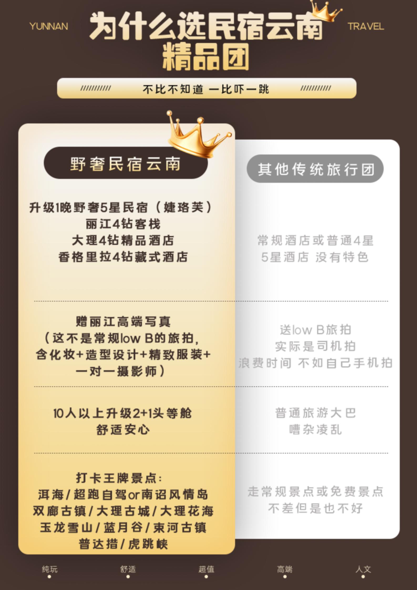 1-2月 L38 仙旅·民宿寫真_02