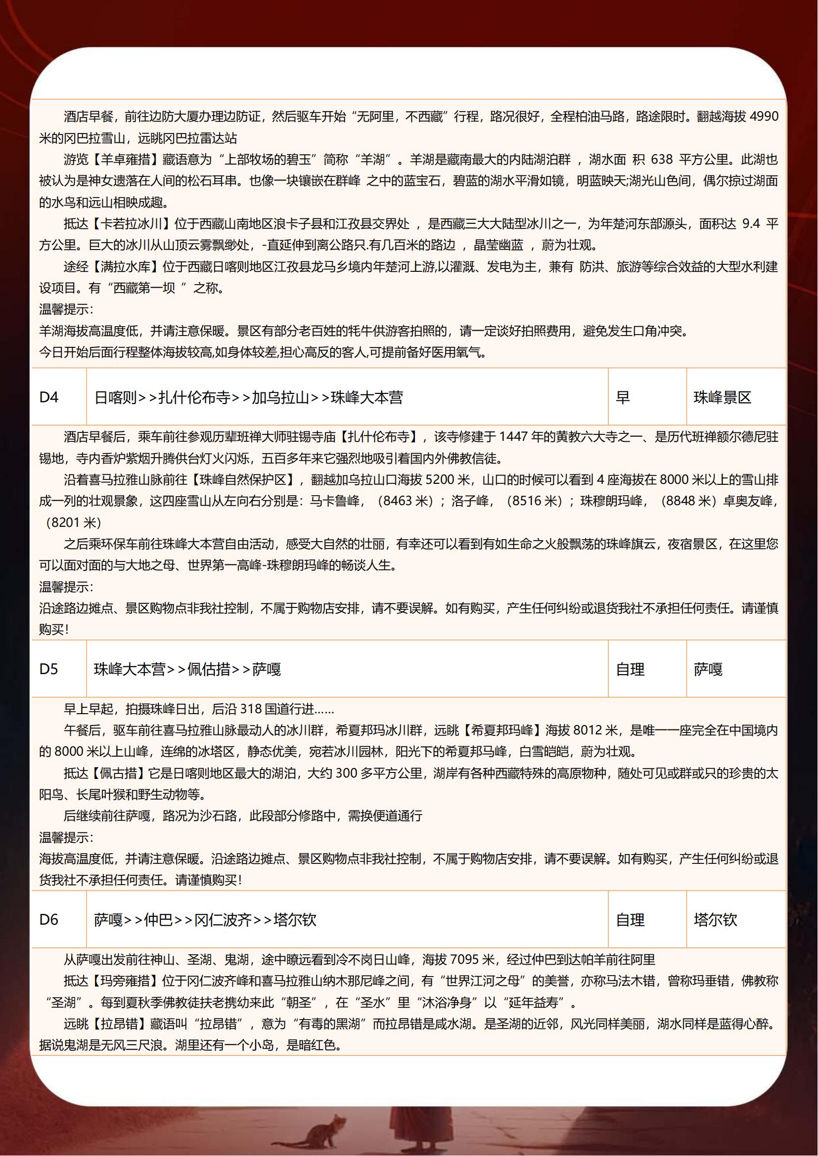 B07雪域大咖 阿里大北線12日_02