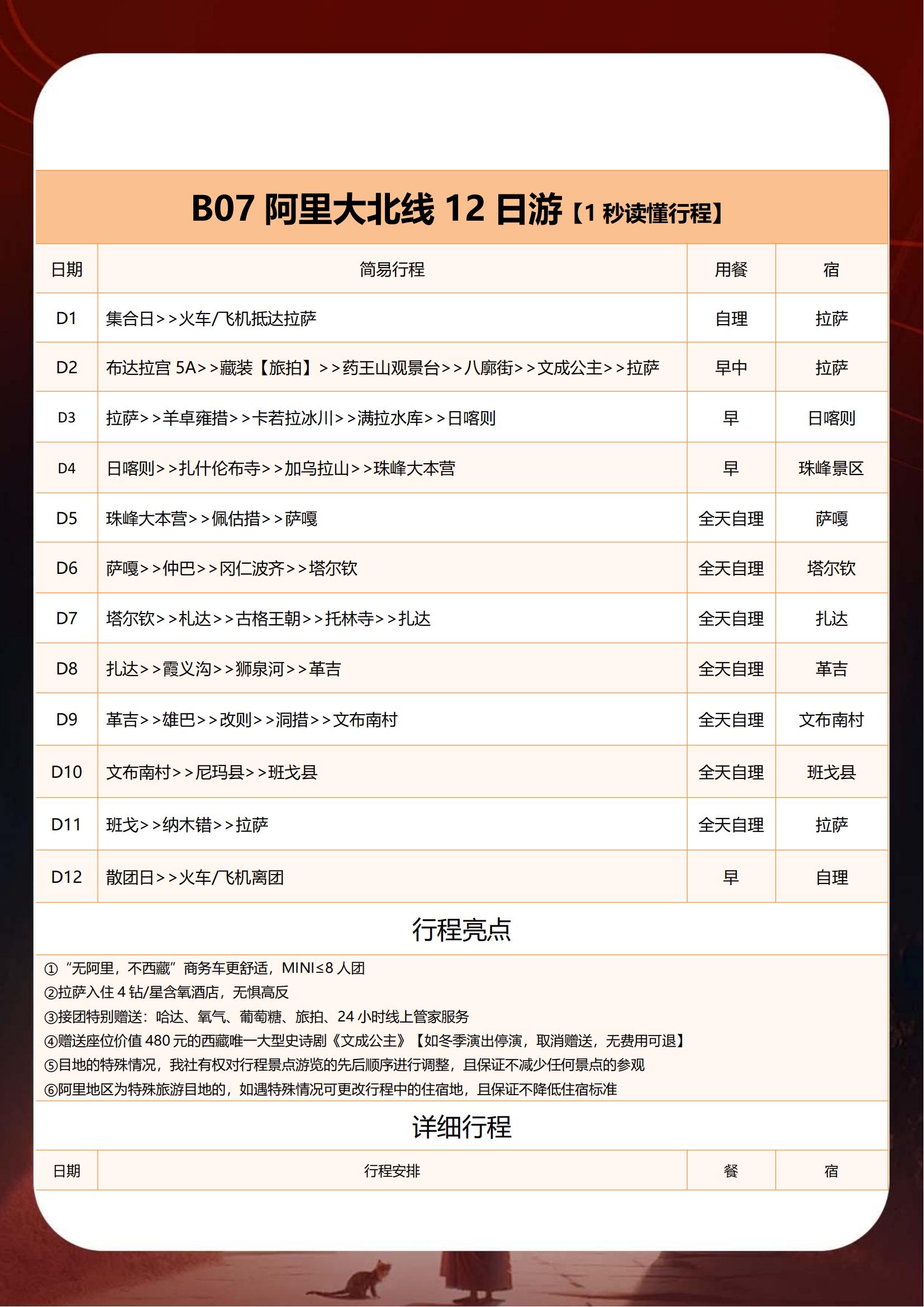 B07雪域大咖 阿里大北線12日_00