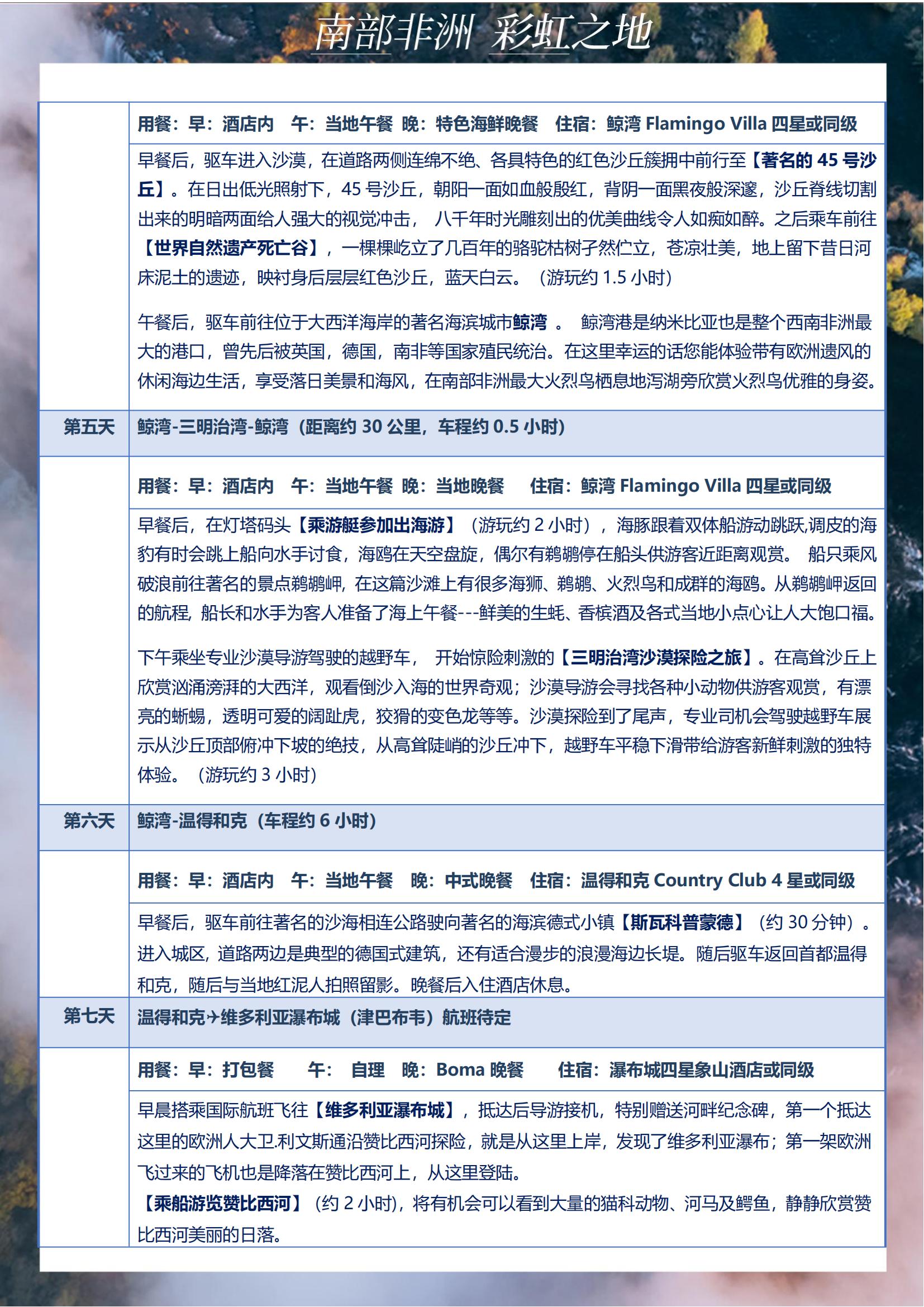 TOPTOUR-（經(jīng)典南部非洲4國(guó)））納米比亞 津巴布韋 贊比亞 博茨瓦納12天(1)_11
