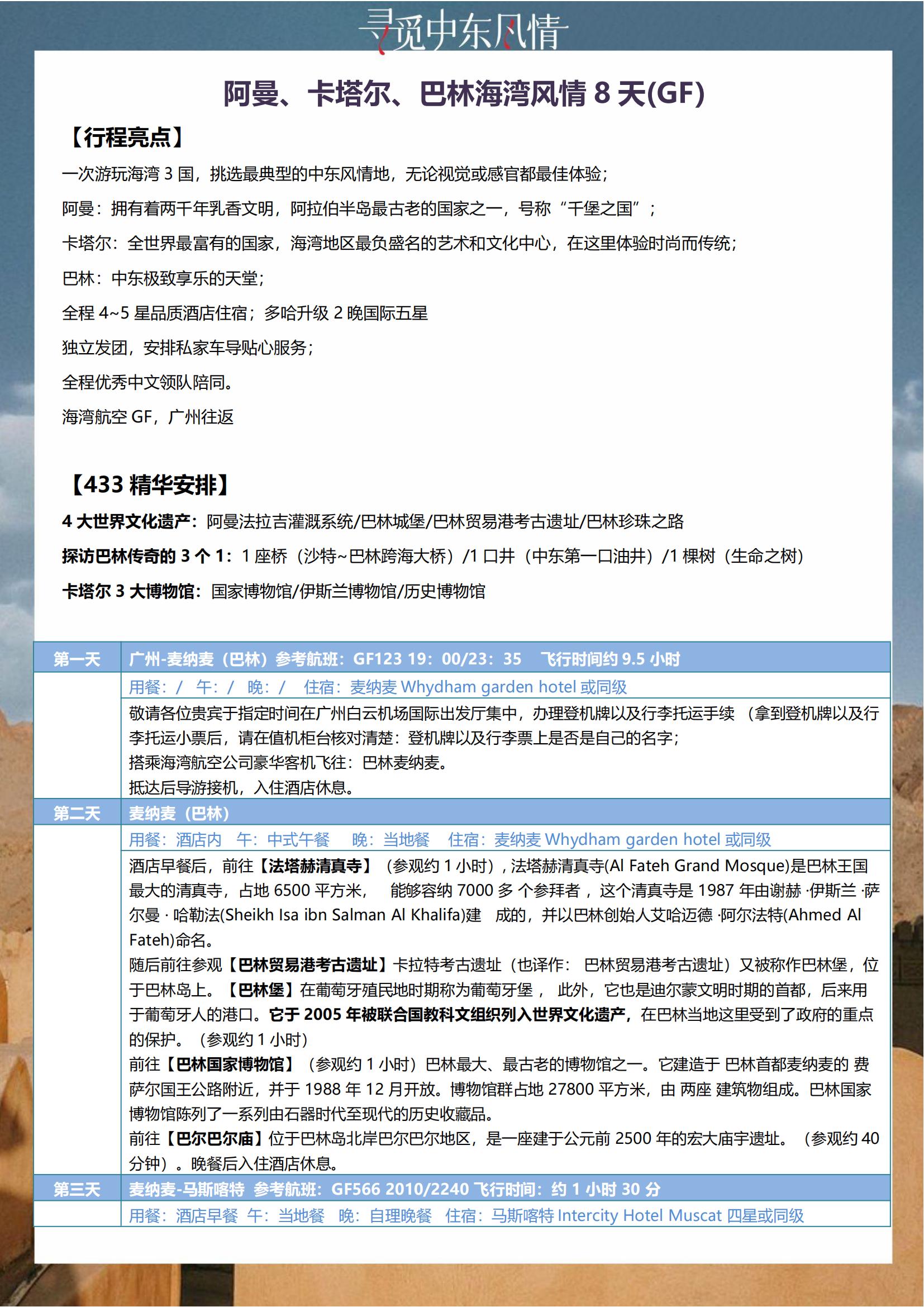TOPTOUR-卡塔爾、巴林、阿_07