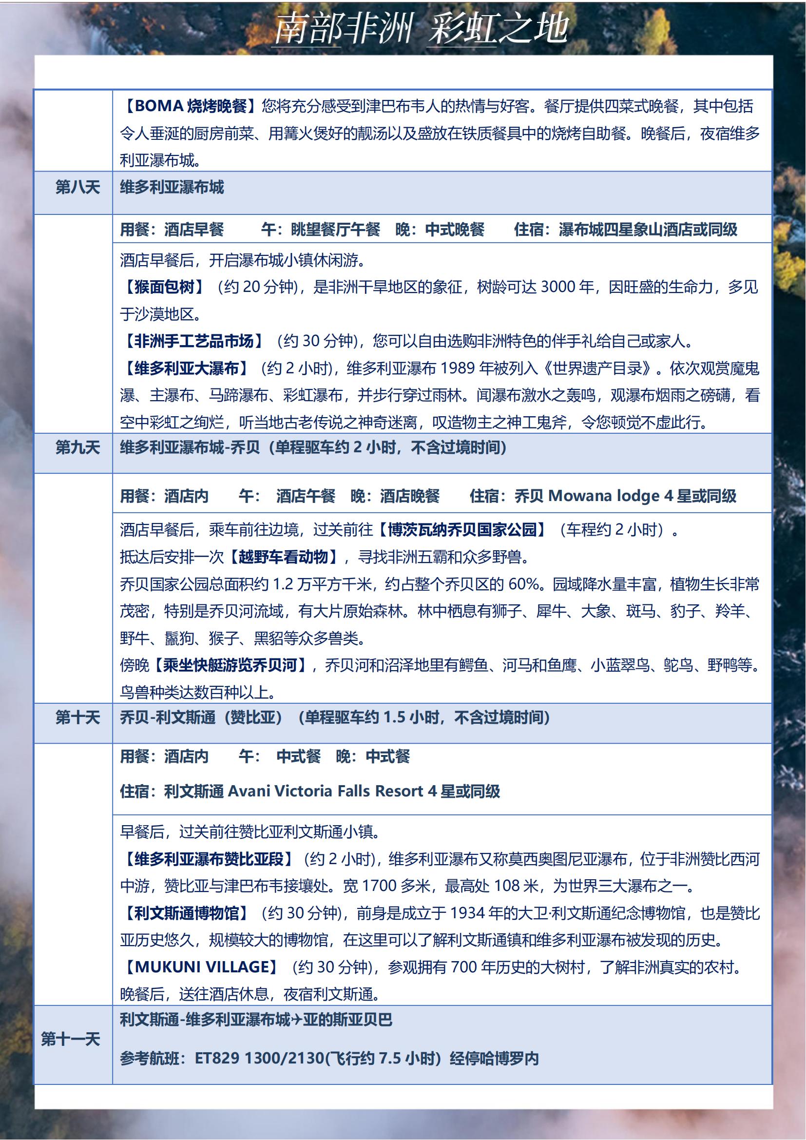 TOPTOUR-（經(jīng)典南部非洲4國(guó)））納米比亞 津巴布韋 贊比亞 博茨瓦納12天(1)_12