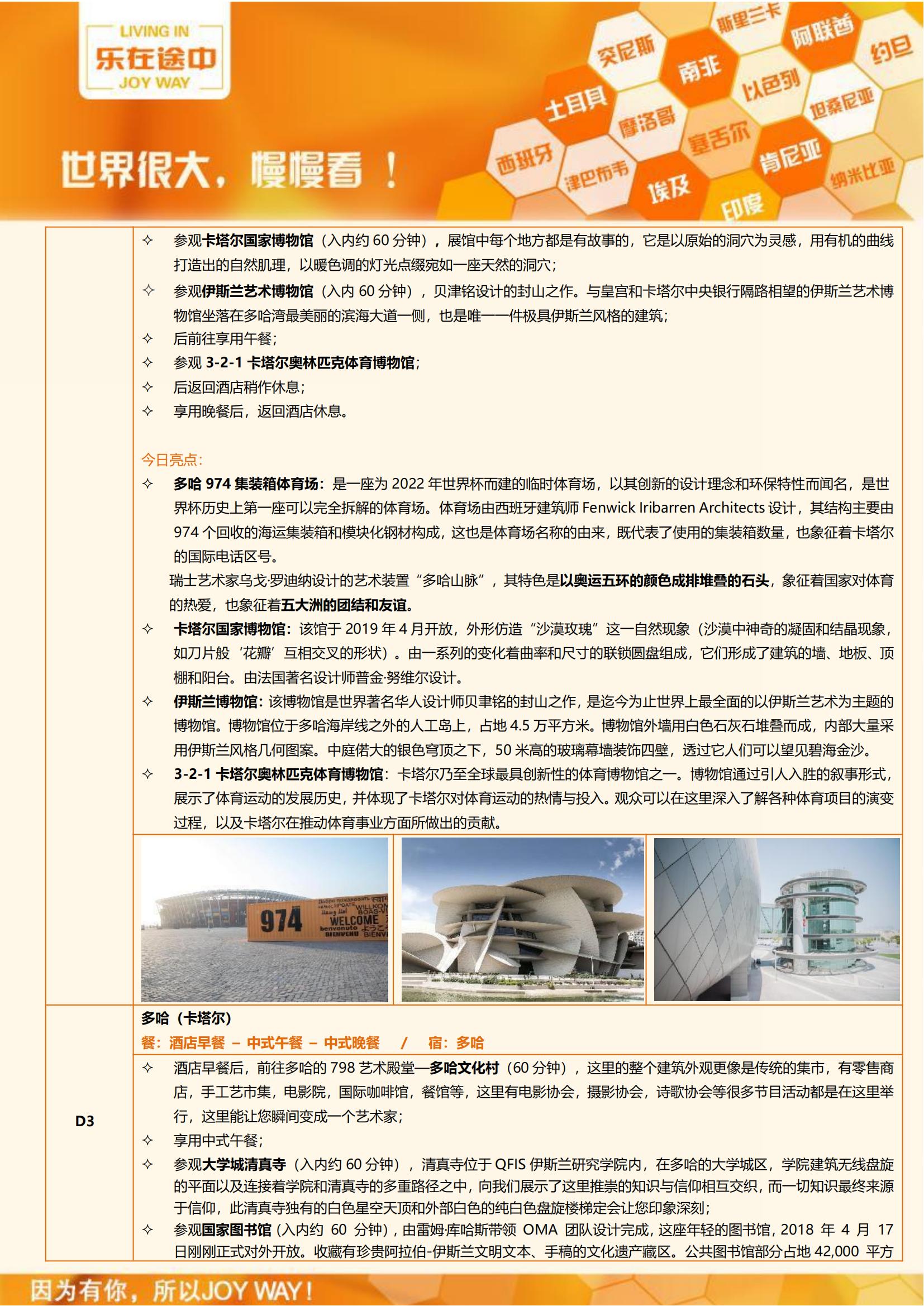 探索中東?卡塔爾巴林沙特3國(guó)10_01