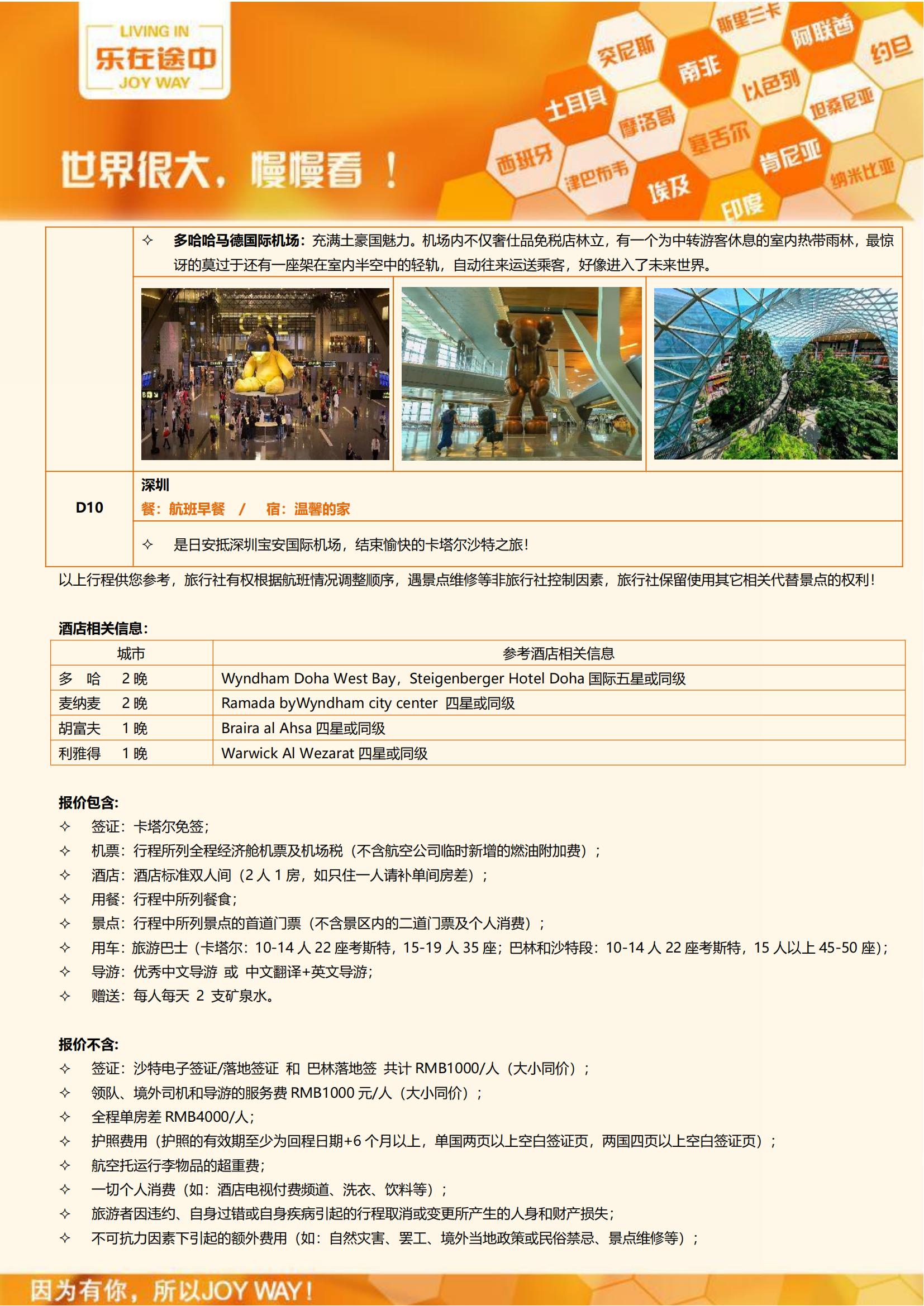 探索中東?卡塔爾巴林沙特3國(guó)10_06