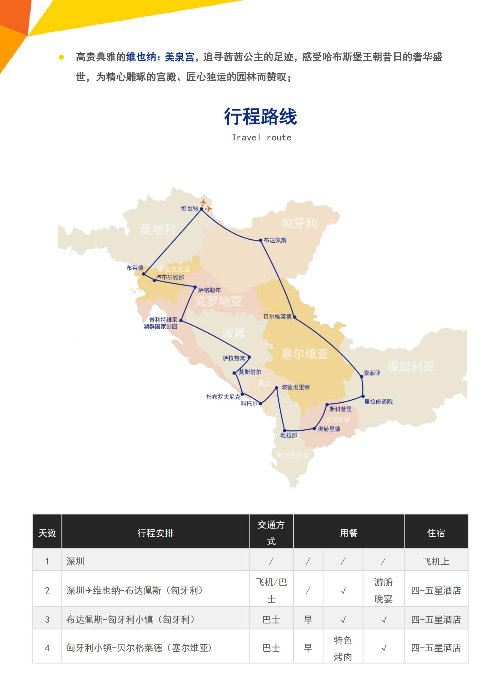 (春夏)  E9 東歐巴爾干全覽_02