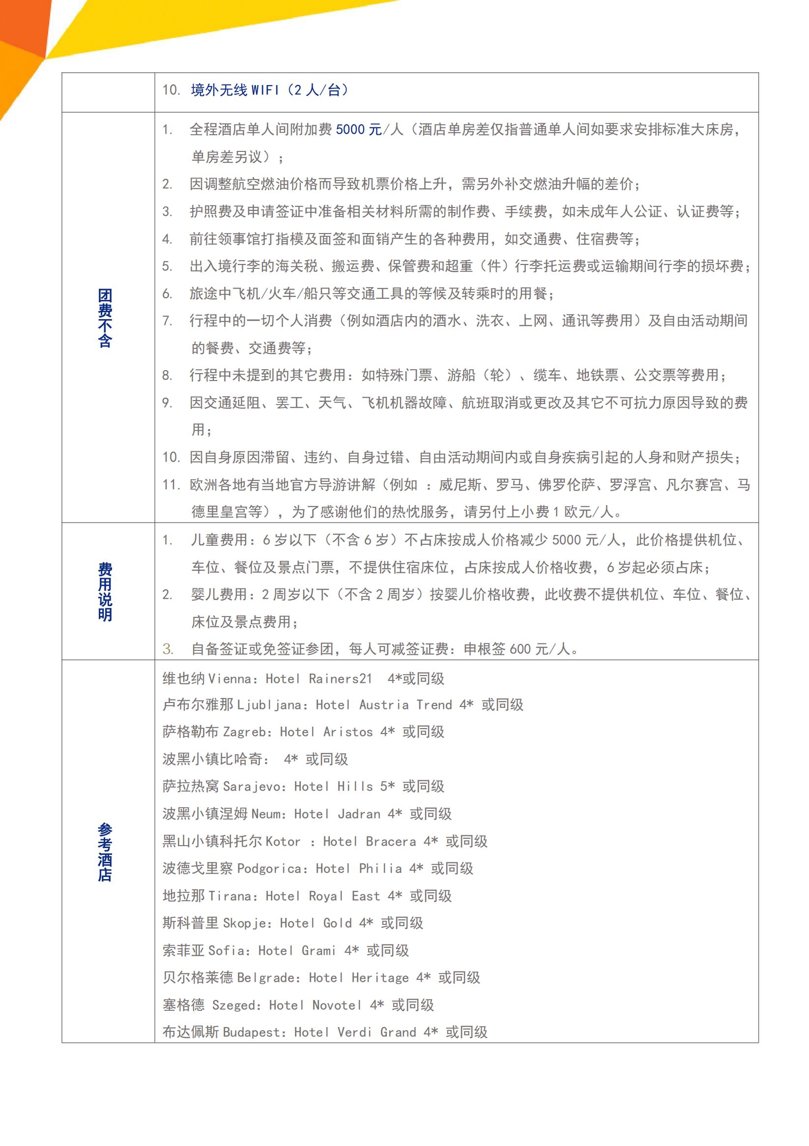 (春夏)  E9 東歐巴爾干全覽_14