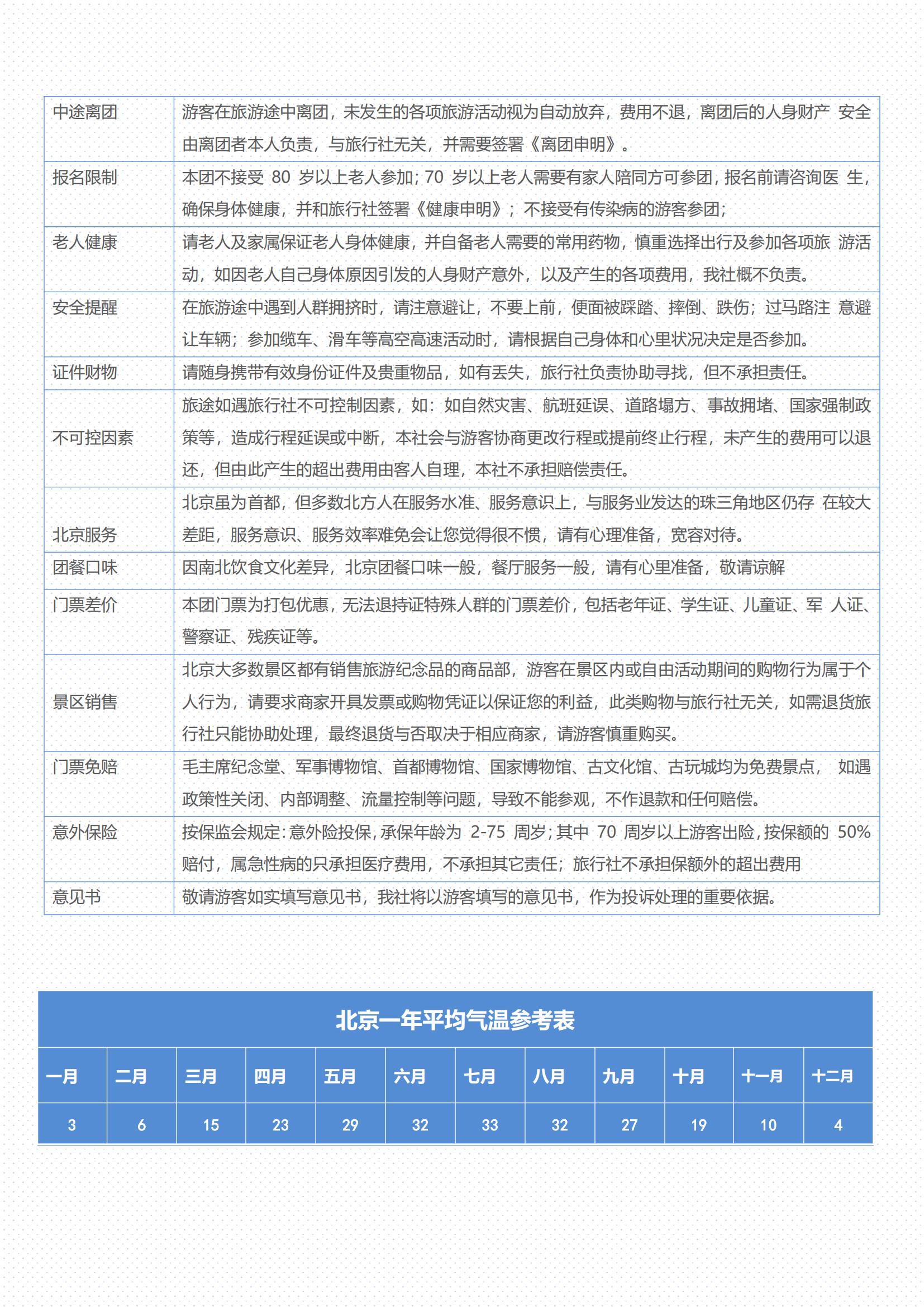 6月 臻品京城 北京五天雙飛臻品_07