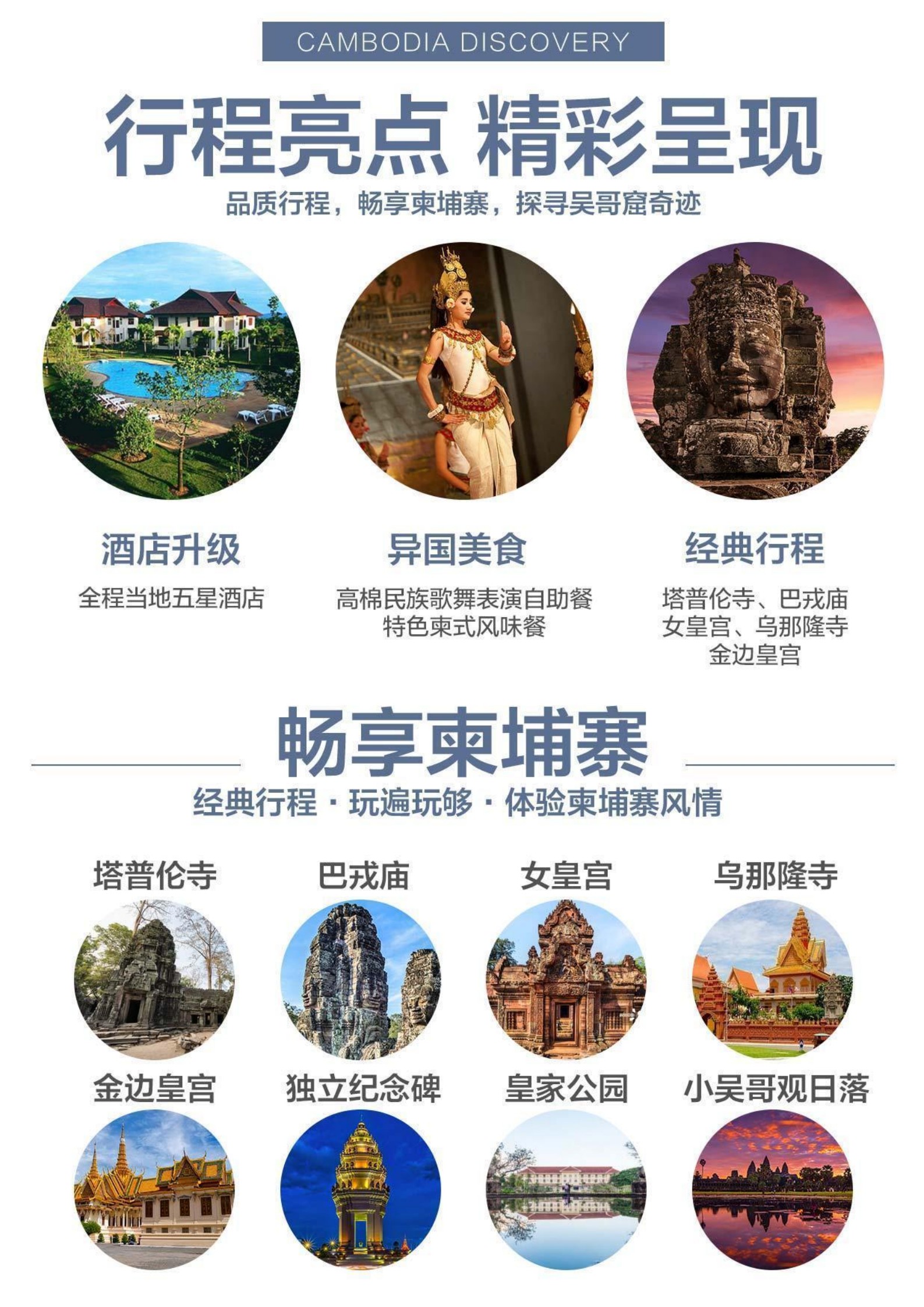 【純玩?柬埔寨】吳哥金邊五天純玩_02