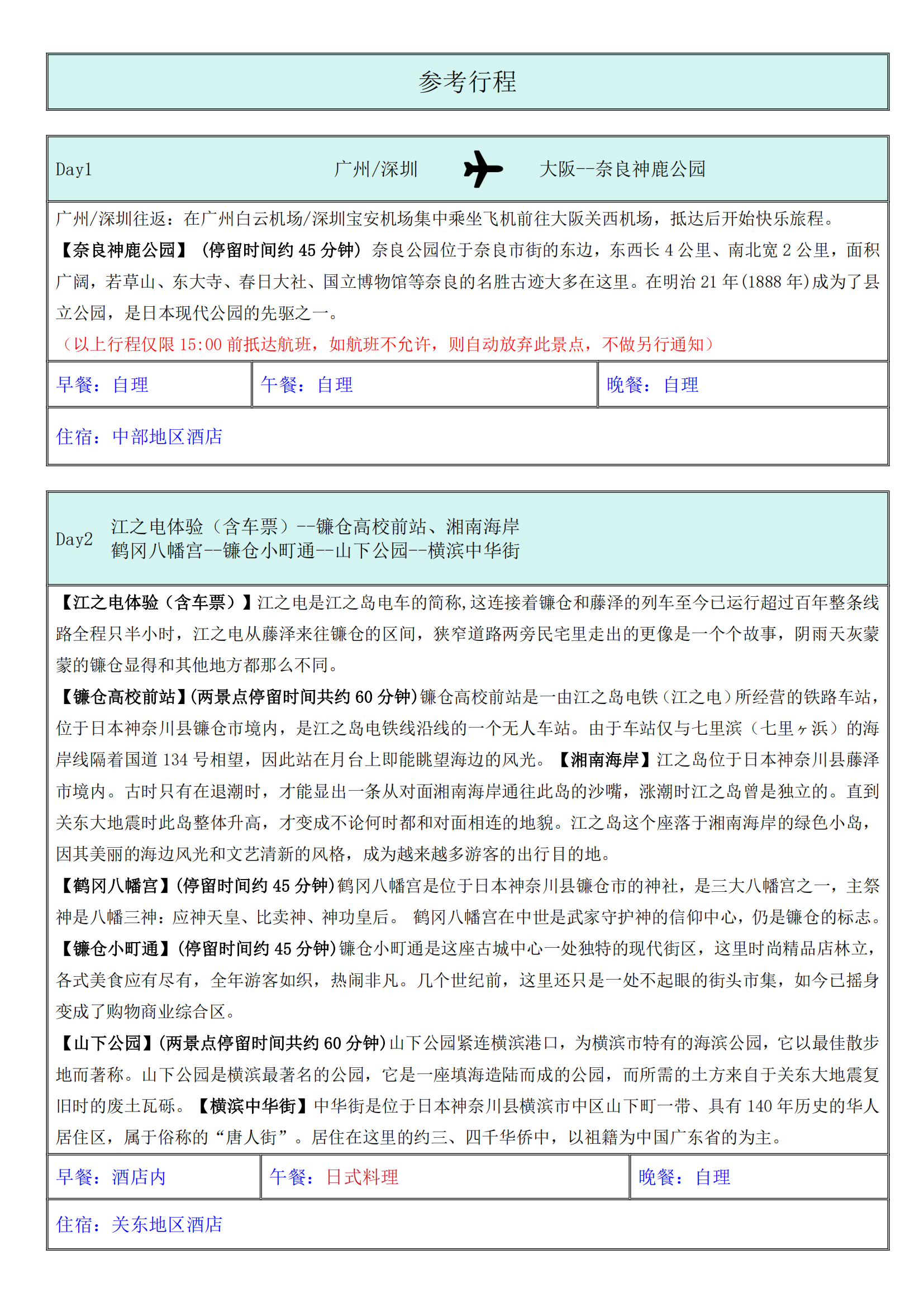 R) 暑假 皇牌 GDSZR 20250701 （經(jīng)典皇牌6天-深圳.廣州）阪阪（不含簽證導服費600元）_06
